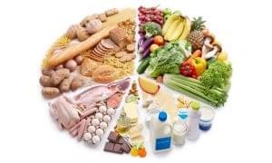 4 greseli de alimentatie daunatoare pentru silueta ta