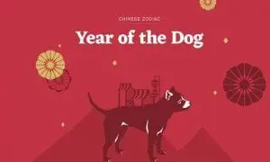anul Cainelui de Pamant in Zodiacul chinezesc