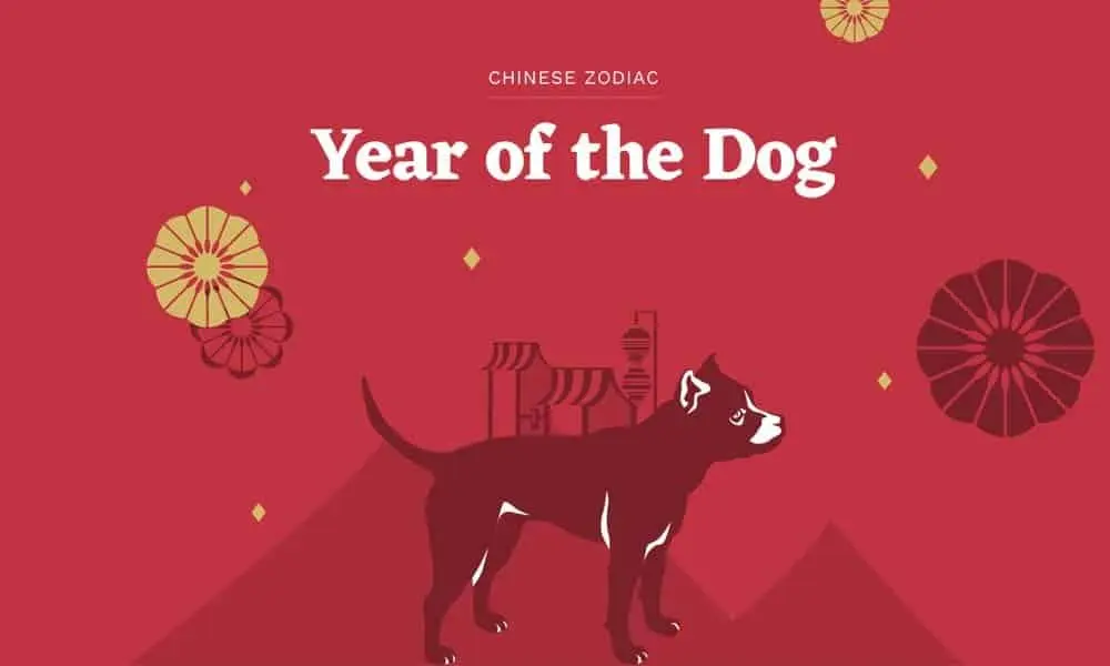 anul Cainelui de Pamant in Zodiacul chinezesc
